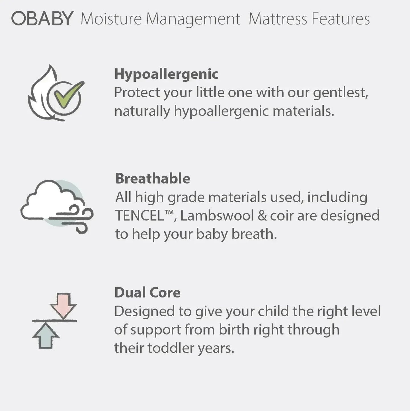 Moisture Management Dual Core Cot Mattress (Multiple Sizes)
